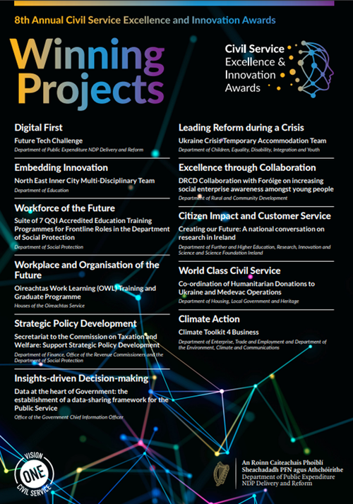 Image: Winning projects (en)